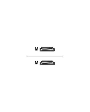 Belkin High Speed Hdmi Cable Hdmi-kabel