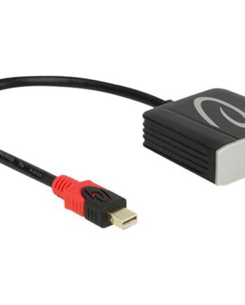 Delock Adapter Mini Displayport     Male   Hdmi Female 4k Active Video Transformer Parade Ps176 Sort
