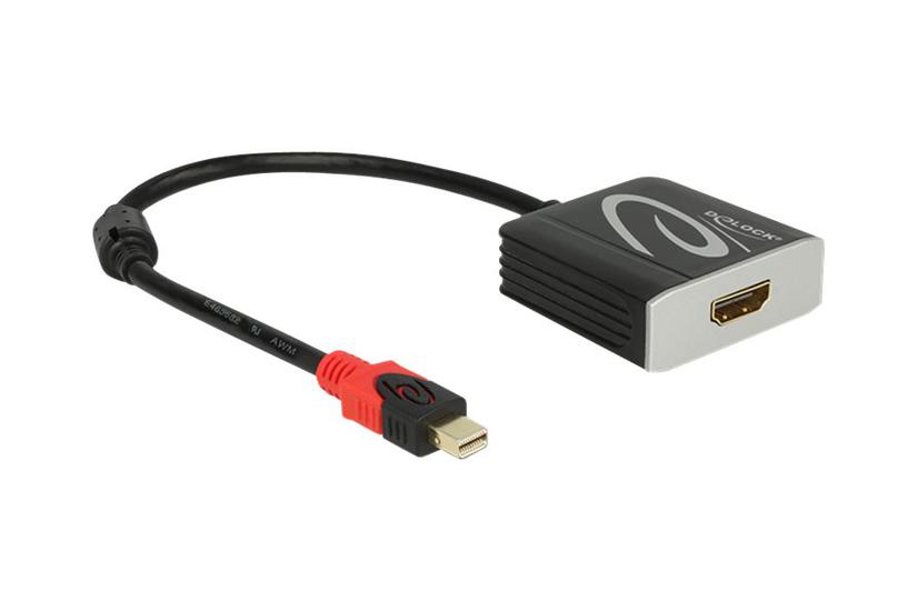 Delock Adapter Mini Displayport Male Hdmi Female 4k Active Video Transformer Parade Ps176 Sort