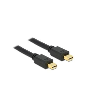 Delock Displayport Kabel 50 Cm