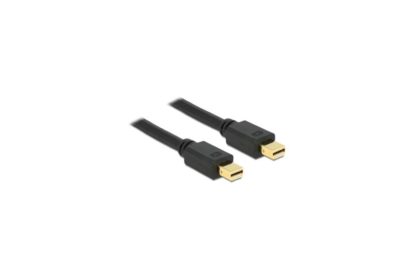 Delock Displayport Kabel 50 Cm