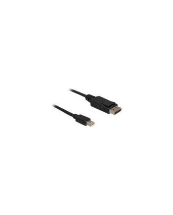 Delock Displayport Kabel