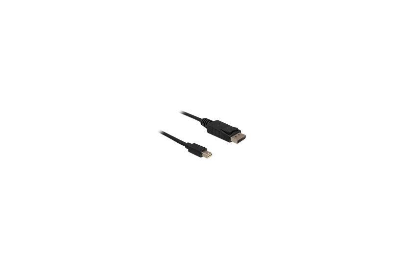 Delock Displayport Kabel
