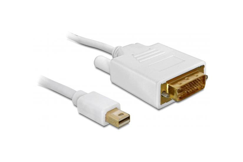 Delock Displayport Kabel