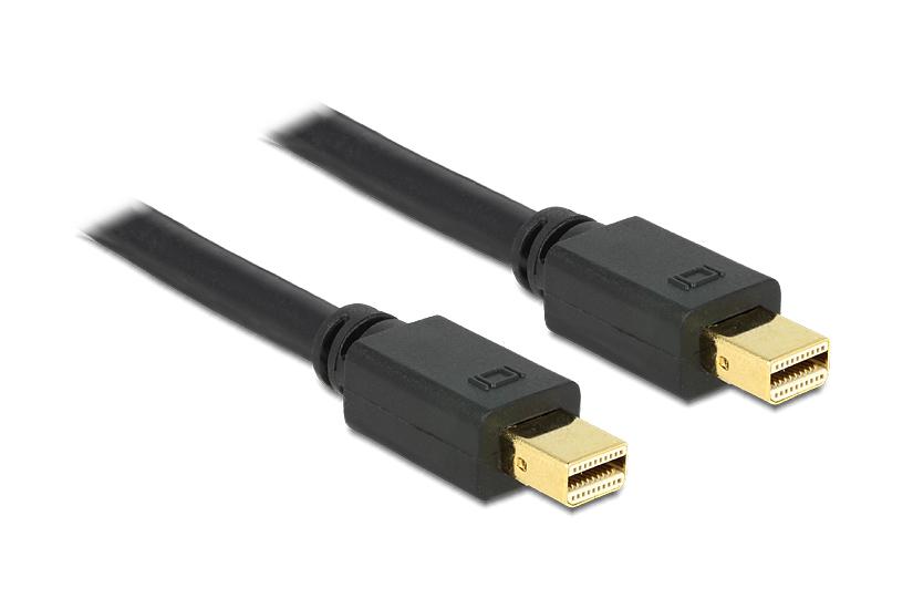 Delock Displayport Kabel