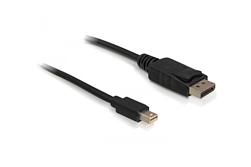 Delock Displayport Kabel