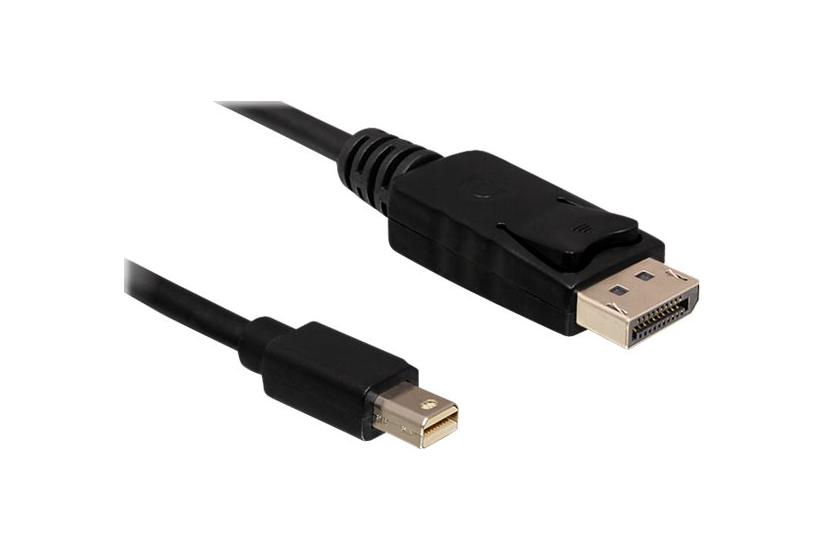 Delock Displayport Kabel