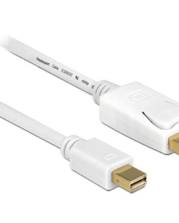 Delock Displayport Kabel