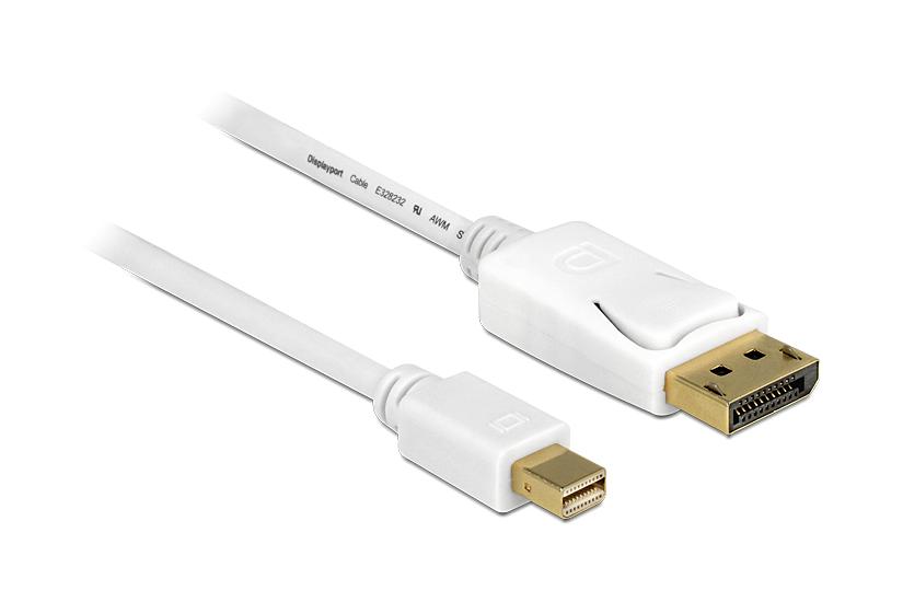Delock Displayport Kabel