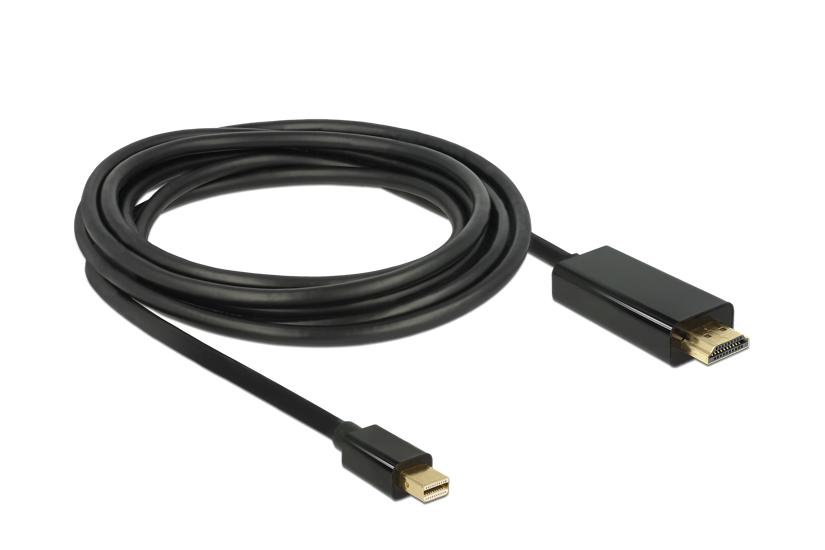 Delock High Speed Hdmi Adapterkabel Displayport Hdmi