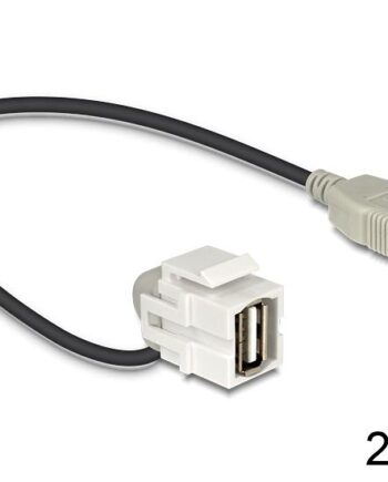 Delock Modular Indlæg