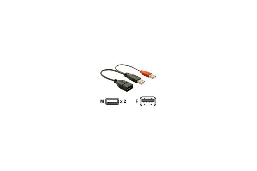 Delock Usb-kabel 23 Cm