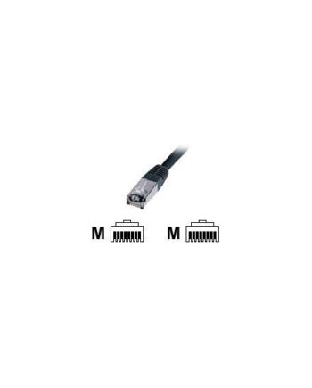Digitus Premium Patchkabel     Sort