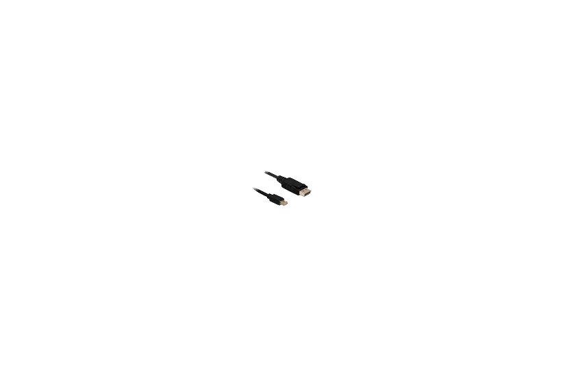 Eizo Displayport Kabel