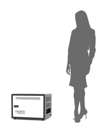 Naotic Kabinetenhed For 10 Enheder Usb-    Usb-  Pd 45w