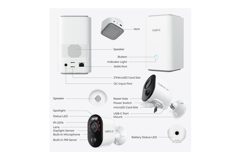 Reolink Home Hub Central Controller 802 11a
