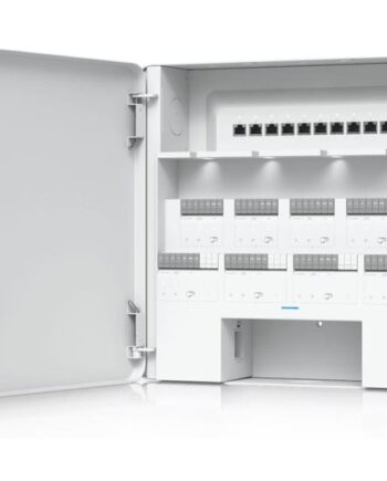 Ubiquiti Unifi Adgangskontrol