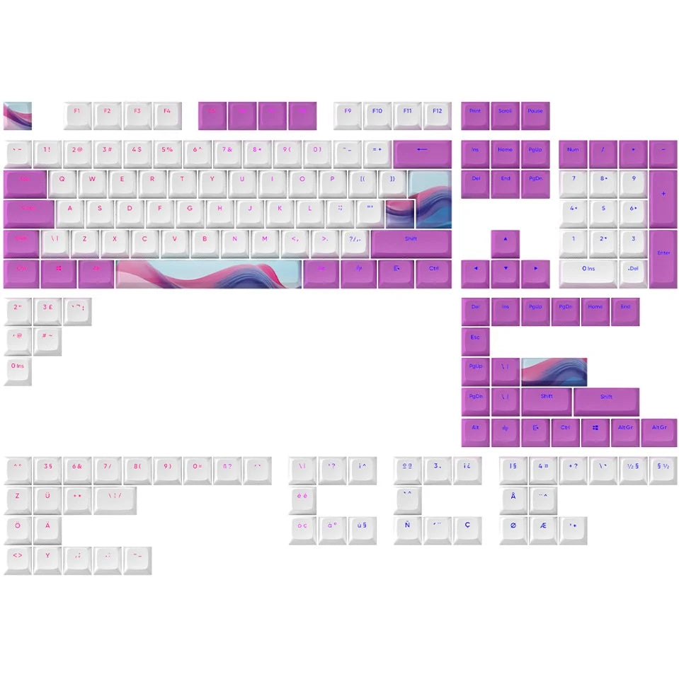 Dark Project Keycaps Sets Candy   Geekd Dk