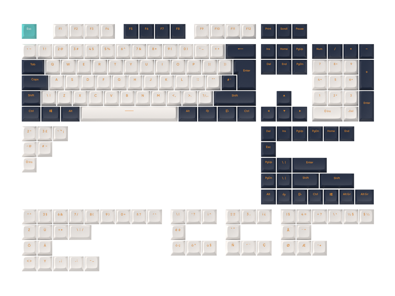 Dark Project Keycaps Sets Navy Blue Geekd Dk