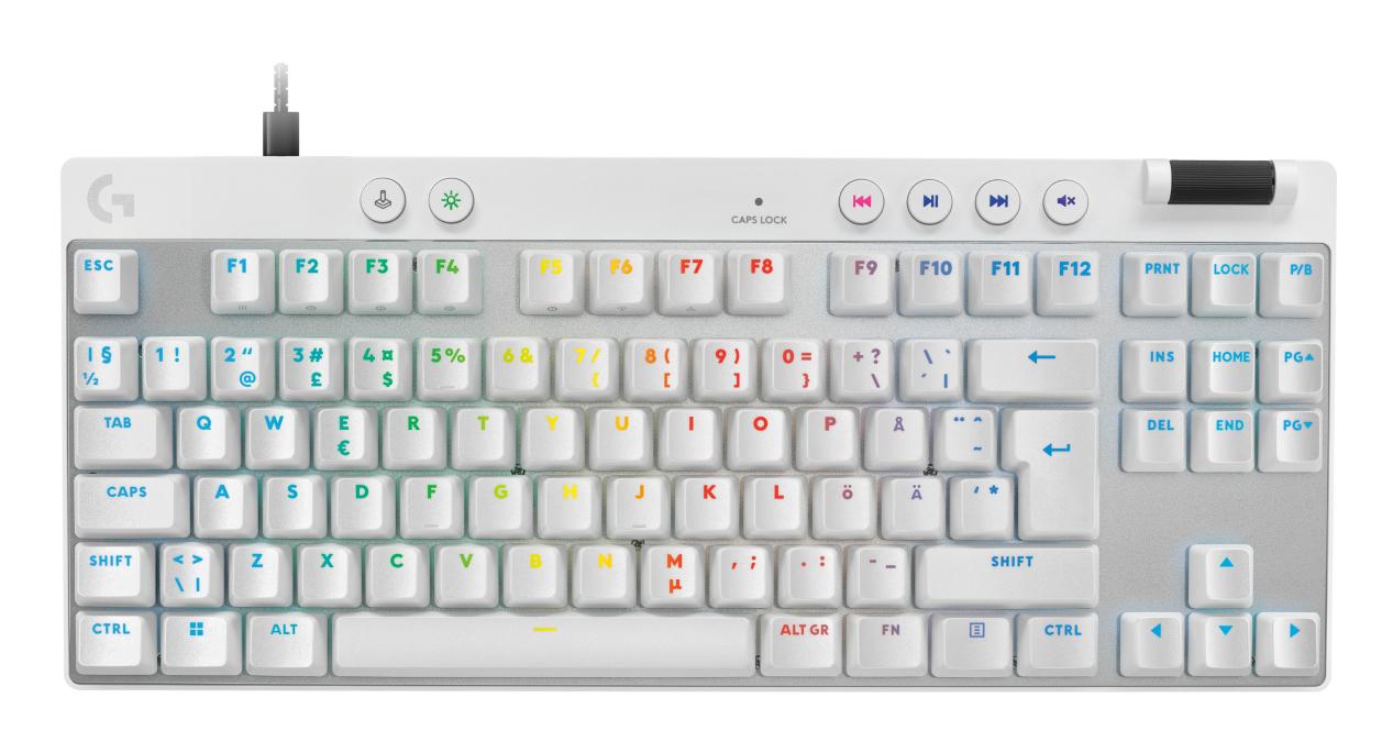 Logitech   Pro   Tkl Rapid Tenkeyless Gaming Keyboard Tastatur Geekd Dk